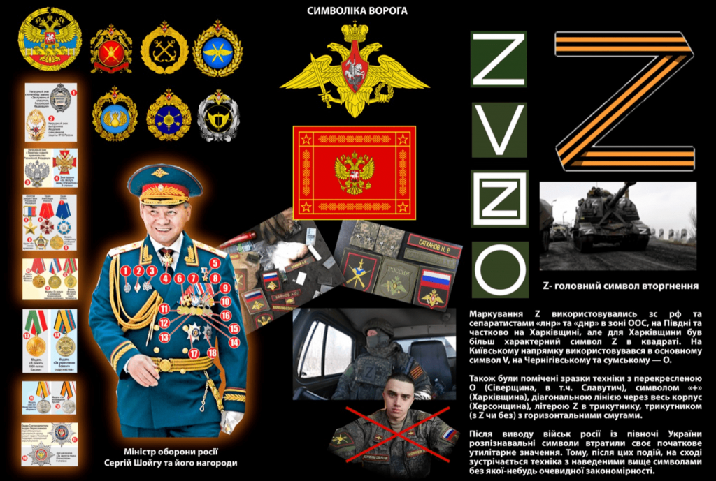 Військова символіка: сакральні сенси