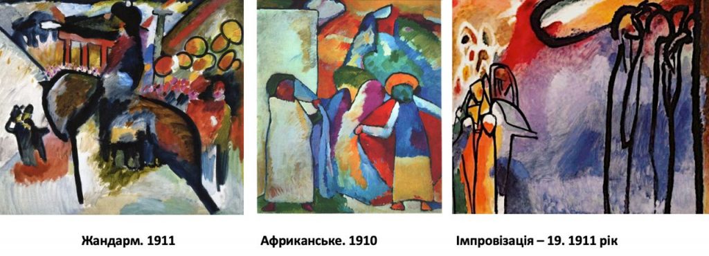 Мікро – і макрокосм Василя Кандинського