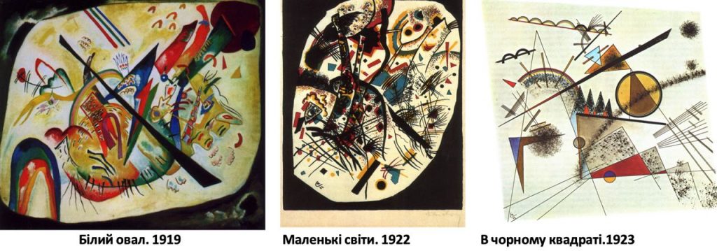 Мікро – і макрокосм Василя Кандинського