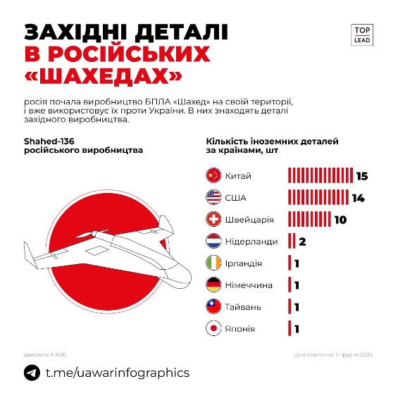 ІННОВАЦІЇ від НАЗК, або як працює інструмент прямої демократії