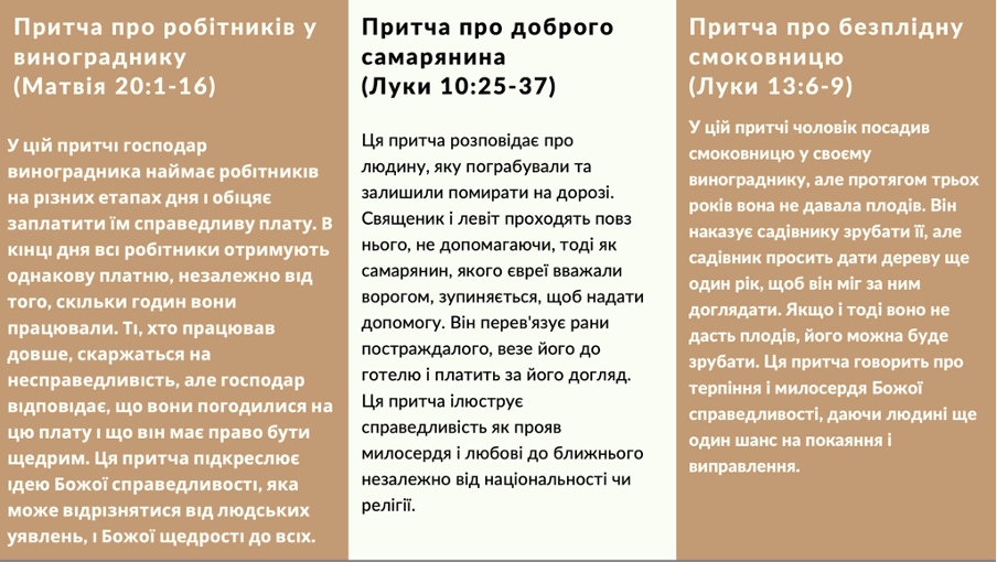 Ідея справедливості