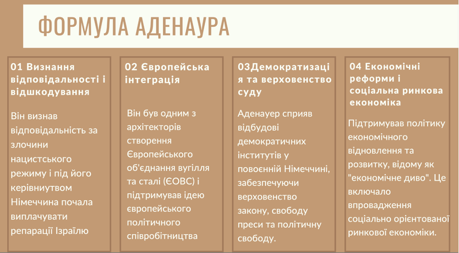 Ідея справедливості