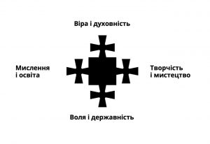 Києво-Печерська лавра: вікова традиція духовного лідерства