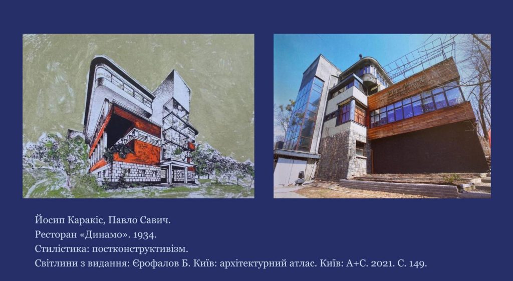 Створення нового в архітектурі авангарду