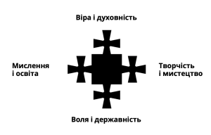 Києво-Печерська лавра як система