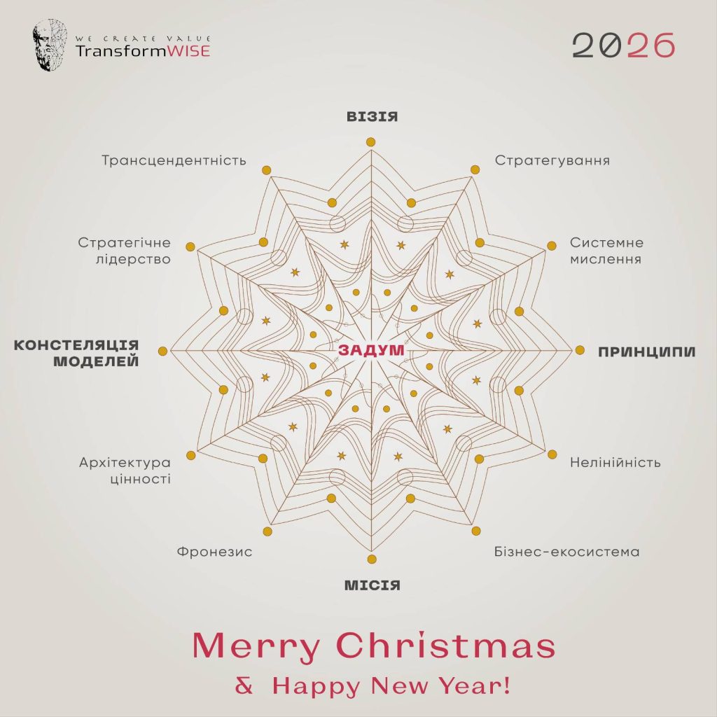 Підсумки 2025 року агенції TransformWISE
