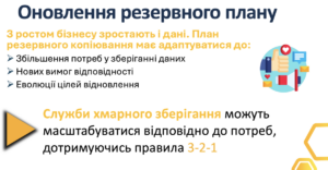 Стратегії резервного копіювання: 3-2-1, реплікація даних, Snapshot-резервування та Immutable backups