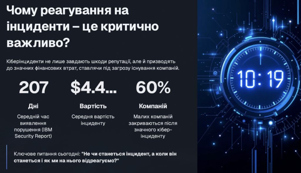 Від реагування до превенції: побудова ефективної системи кіберзахисту