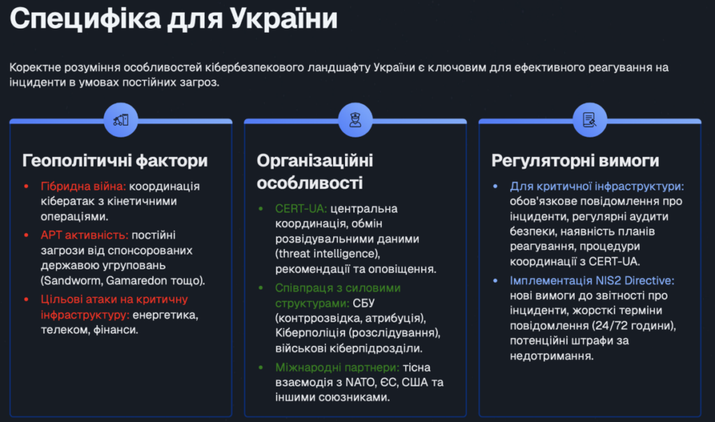 Від реагування до превенції: побудова ефективної системи кіберзахисту