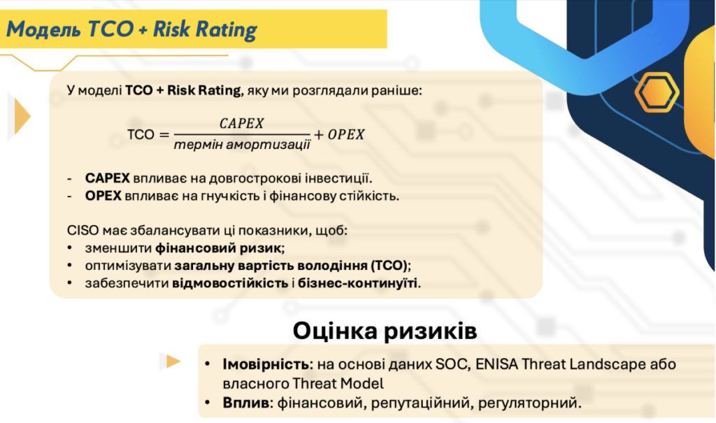 On-Premises, Colocation, Cloud, Hybrid: оптимізація витрат для CISO