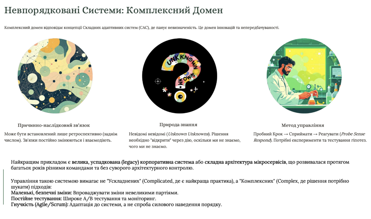 Інструменти для мислення на рівні всієї організації — фреймворк Cynefin