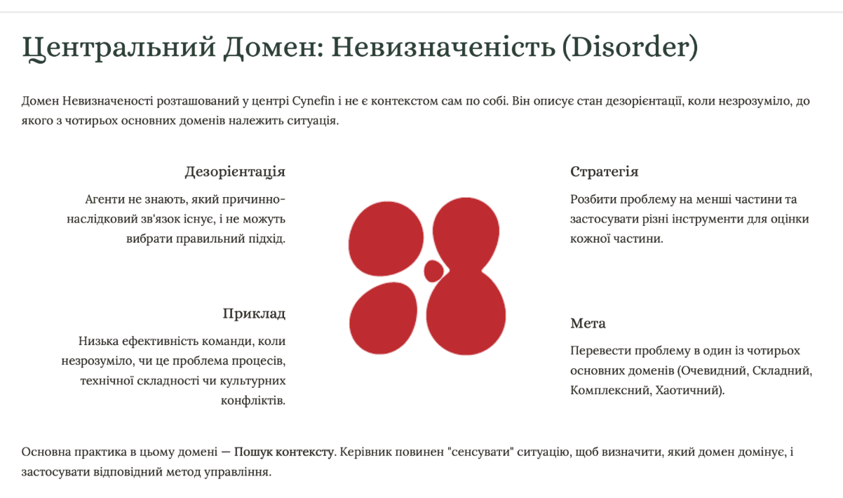 Інструменти для мислення на рівні всієї організації — фреймворк Cynefin